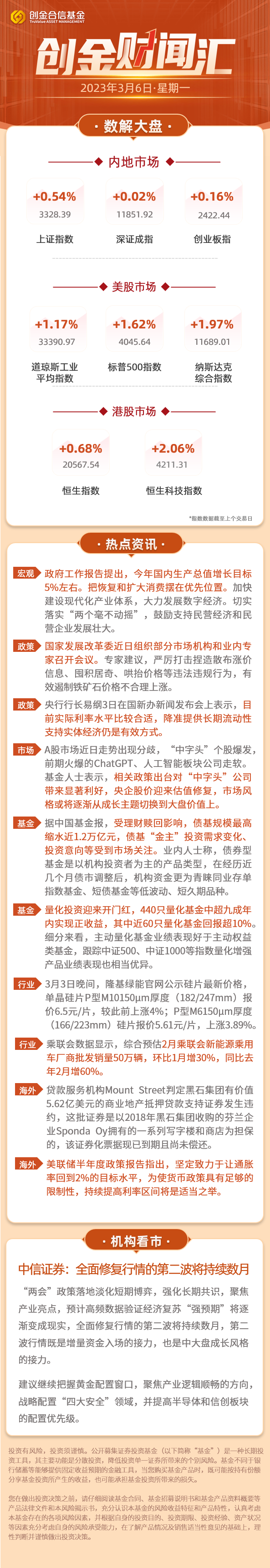 【今日晨讯】政府工作报告提出把恢复和扩大消费摆在优先位置