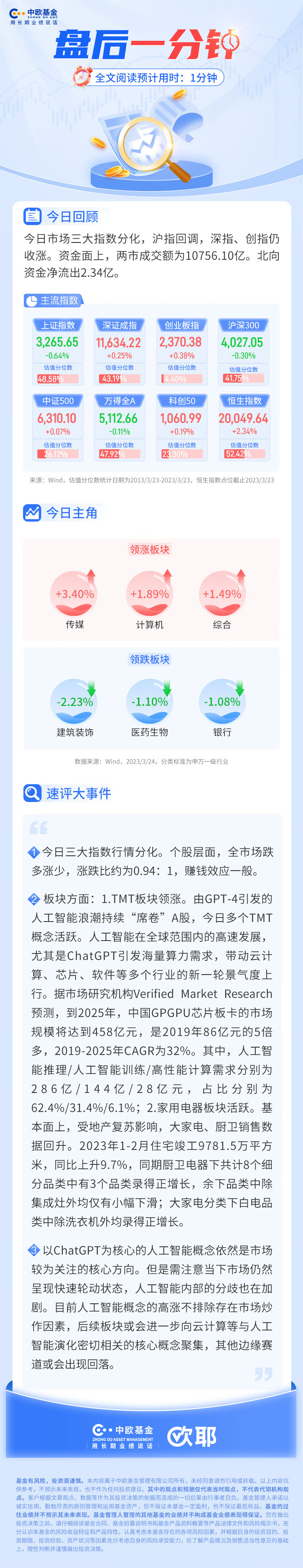 【盘后一分钟】TMT再度全线爆发，大火的人工智能热度会延续吗？