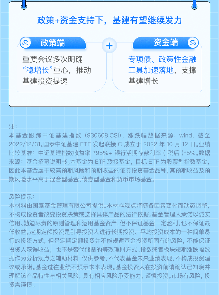 【投资下午茶】社融亮眼，基建投资或高增