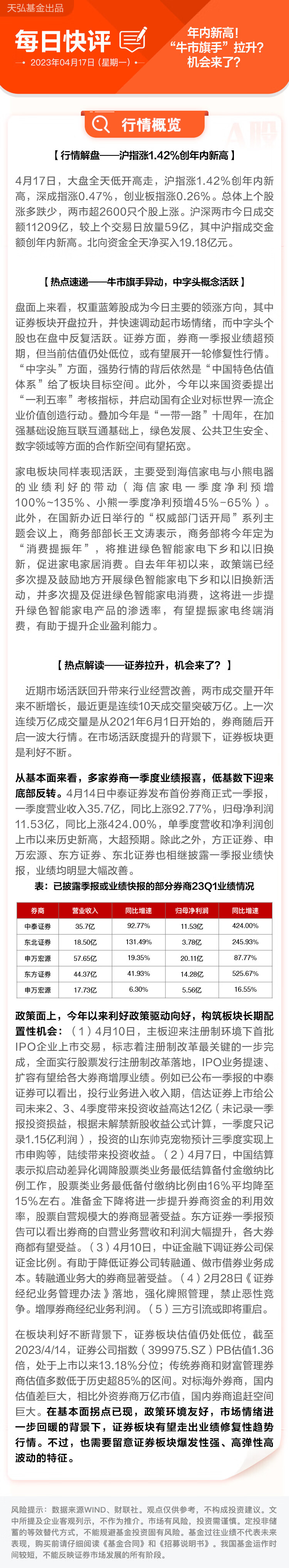 年内新高！“牛市旗手”拉升？机会来了？