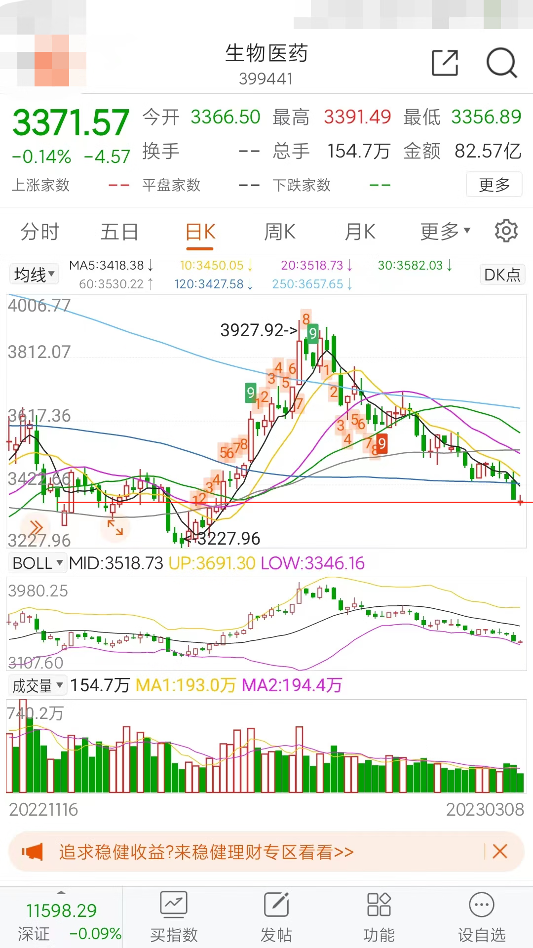医疗还会爆发吗?给所有人提一个醒 医疗还会爆发吗?给所有人提一个醒