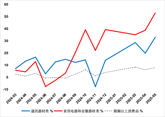 寻找低利率时代下的确定性 寻找低利率时代下的确定性