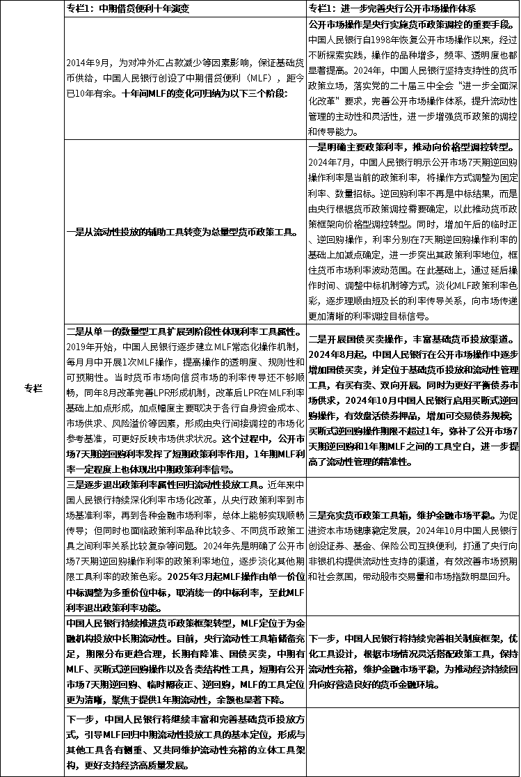 【政策点评】扎实推进高质量发展,扩大国内需求提振消费 【政策点评】扎实推进高质量发展,扩大国内需求提振消费