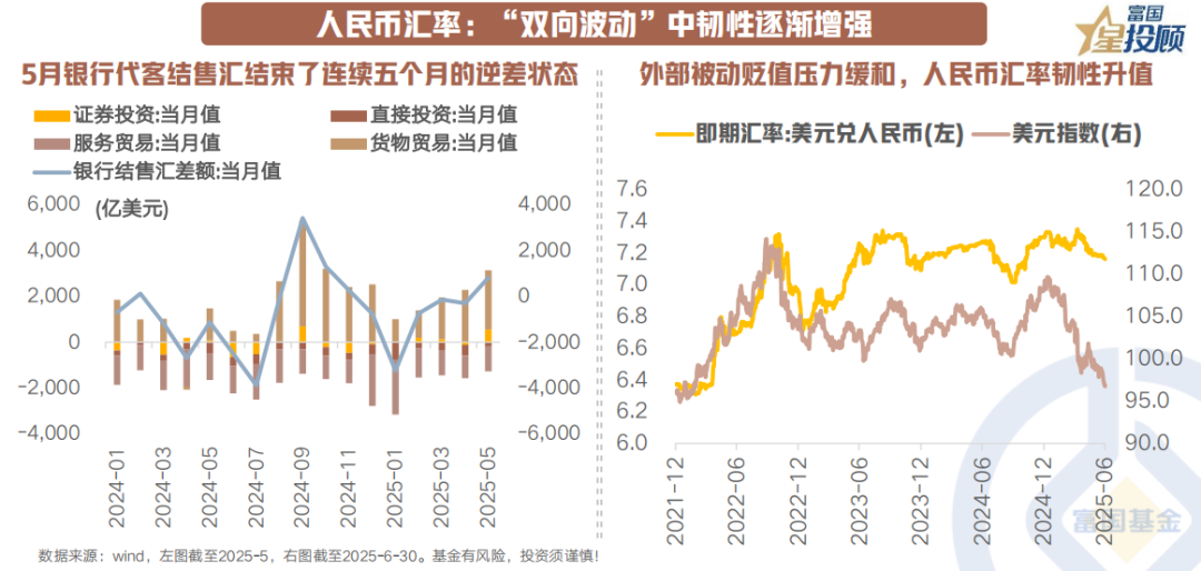 10策前瞻，7月大类资产配置如何抢占先机？