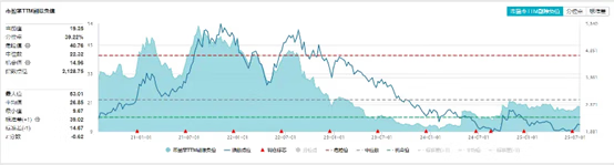 “反内卷”行情持续发酵! “反内卷”行情持续发酵!