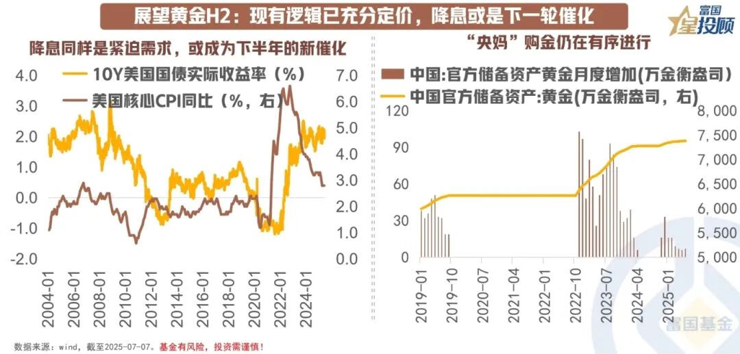 资产配置十字路口的眺望：H1复盘，H2前瞻