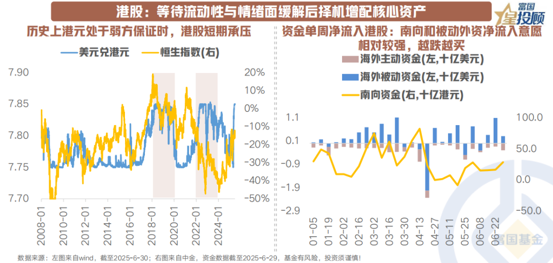 10策前瞻，7月大类资产配置如何抢占先机？