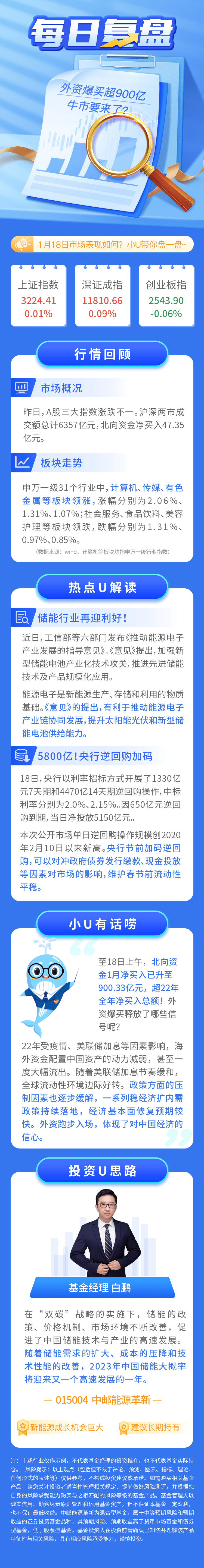 【小U复盘】外资爆买超900亿，牛市要来了吗？