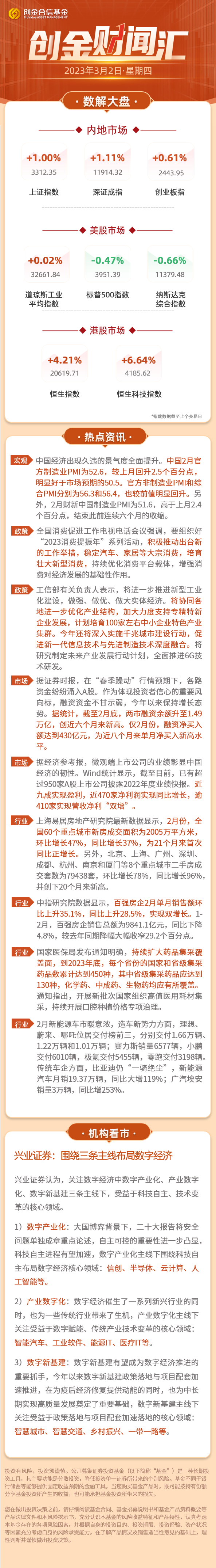 【今日晨讯】中国经济出现久违的景气度全面提升