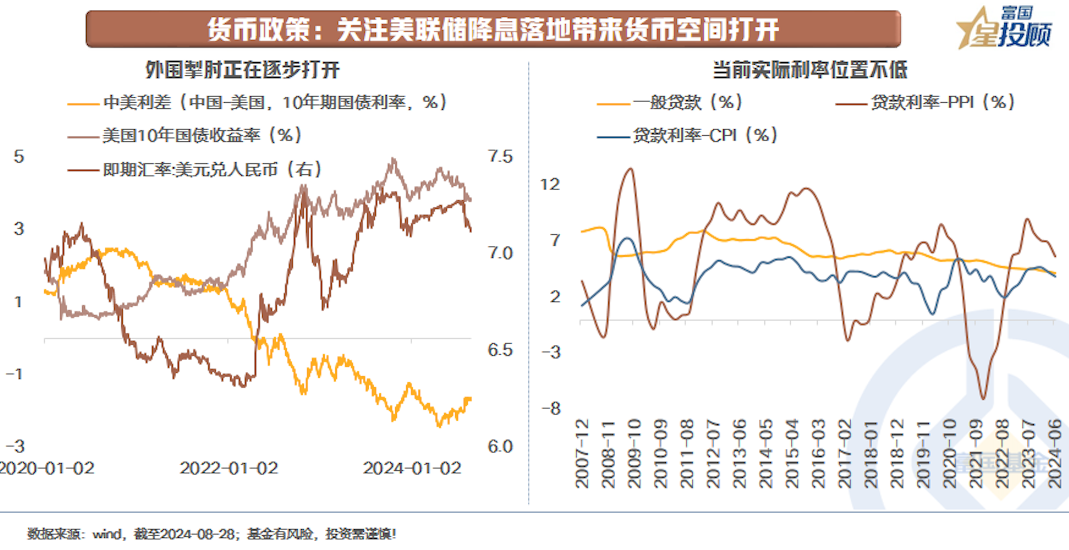 近期信用债和利率债表现为何分化？