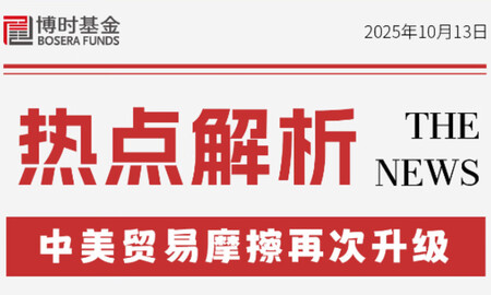 【热点解析】中美贸易摩擦再度升级！