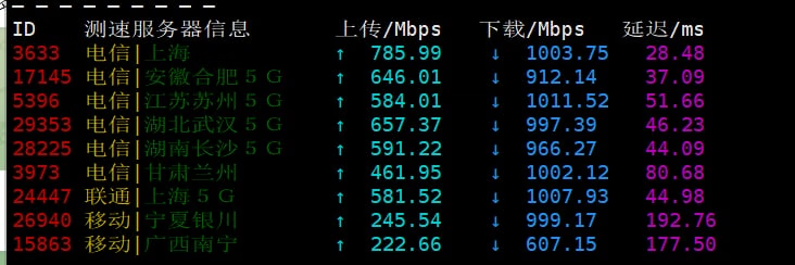 出RCP72刀