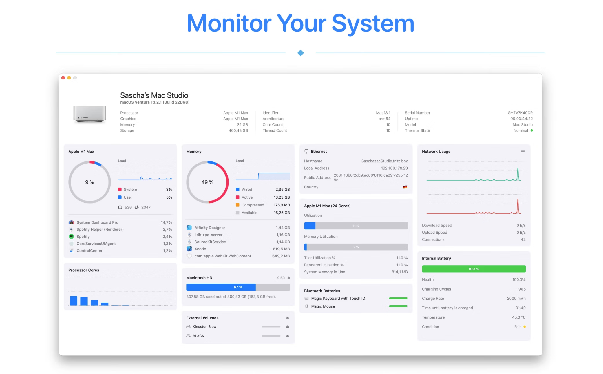 System Dashboard Pro for Mac v1.0.2激活版 专业系统监视器