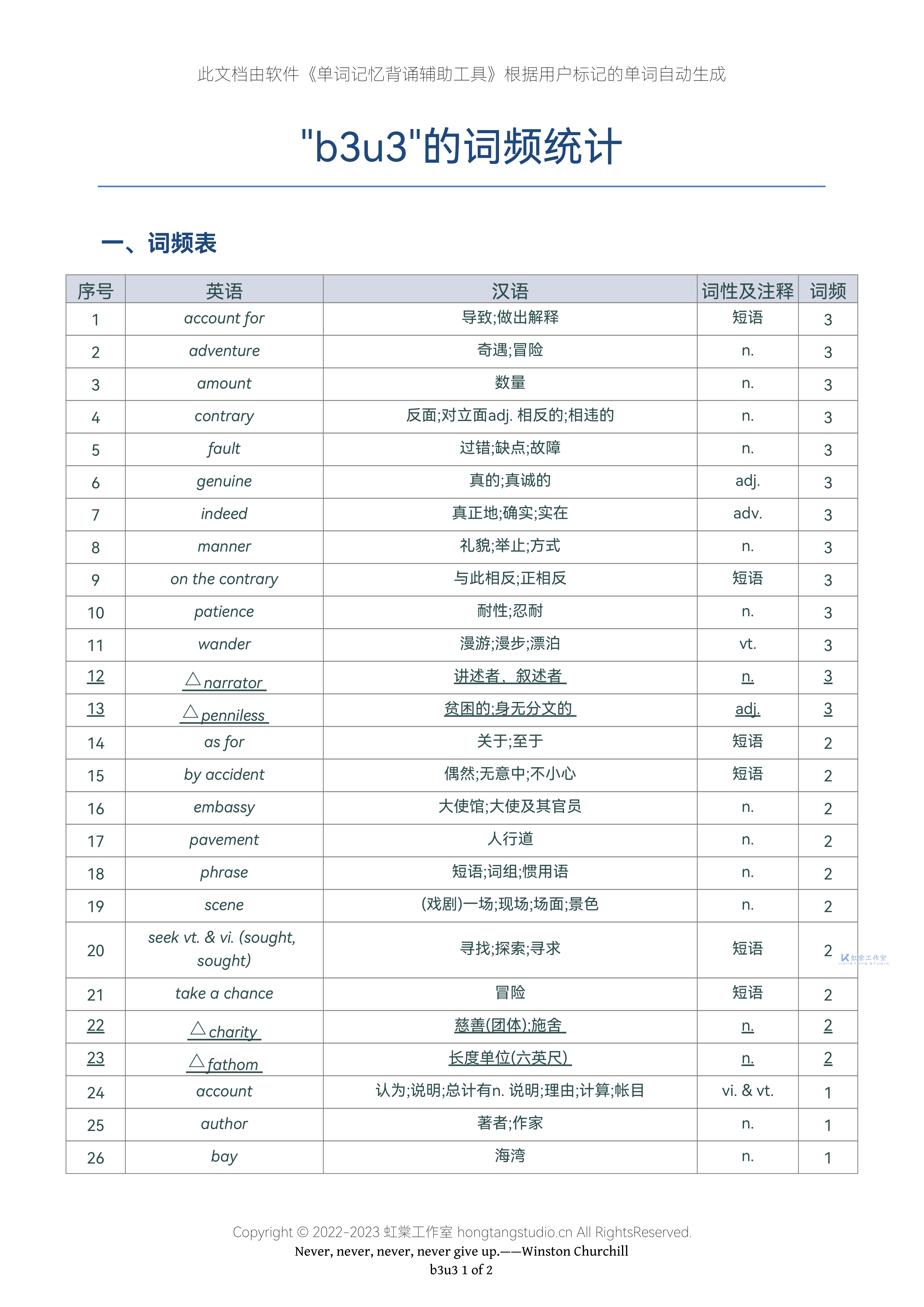 词频统计文档体验.png