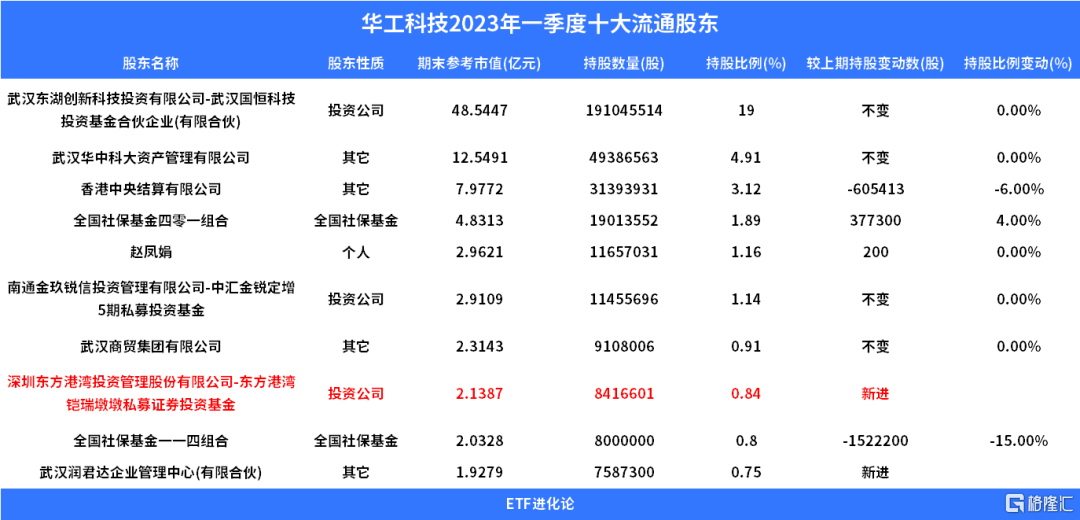 顶不住了!史诗级抛售潮来袭 顶不住了!史诗级抛售潮来袭