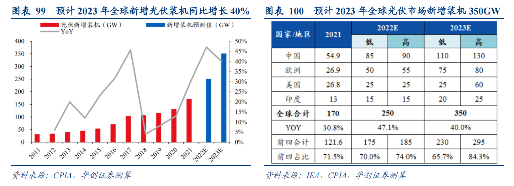 AI驱动算力金属需求高增！锡价十二连阳大涨超两成，上市公司相关产能一览