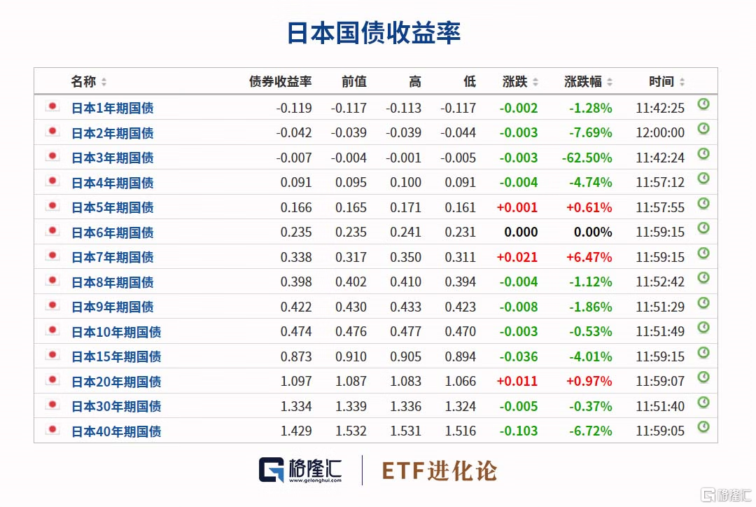 顶不住了!史诗级抛售潮来袭 顶不住了!史诗级抛售潮来袭