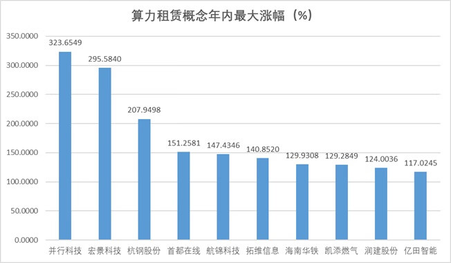 年中盘点|DeepSeek开启AI平权，人形机器人重塑具身智能，LABUBU引领新消费热潮......一文看懂2025年上半年A股热炒题材