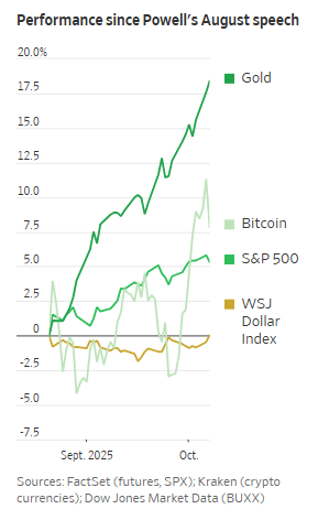 黄金缘何彻底爆发？答案就在六个字：货币贬值交易！