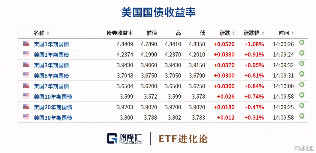 顶不住了!史诗级抛售潮来袭 顶不住了!史诗级抛售潮来袭