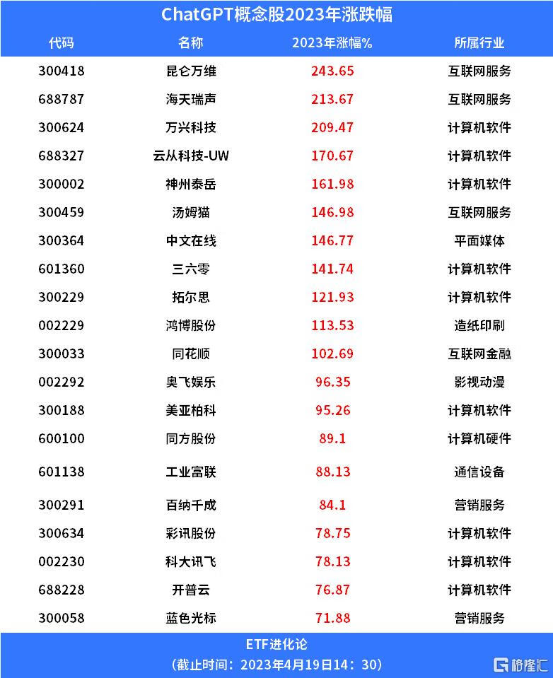 顶不住了!史诗级抛售潮来袭 顶不住了!史诗级抛售潮来袭